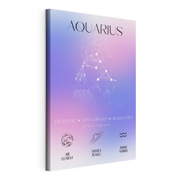 Stampa su tela Stampa su tela Immagine di un segno zodiacale (COD: s39275)