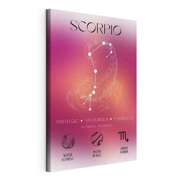 Stampa su tela Stampa su tela Segno zodiacale con uno scorpione e delle stelle (COD: s39284)